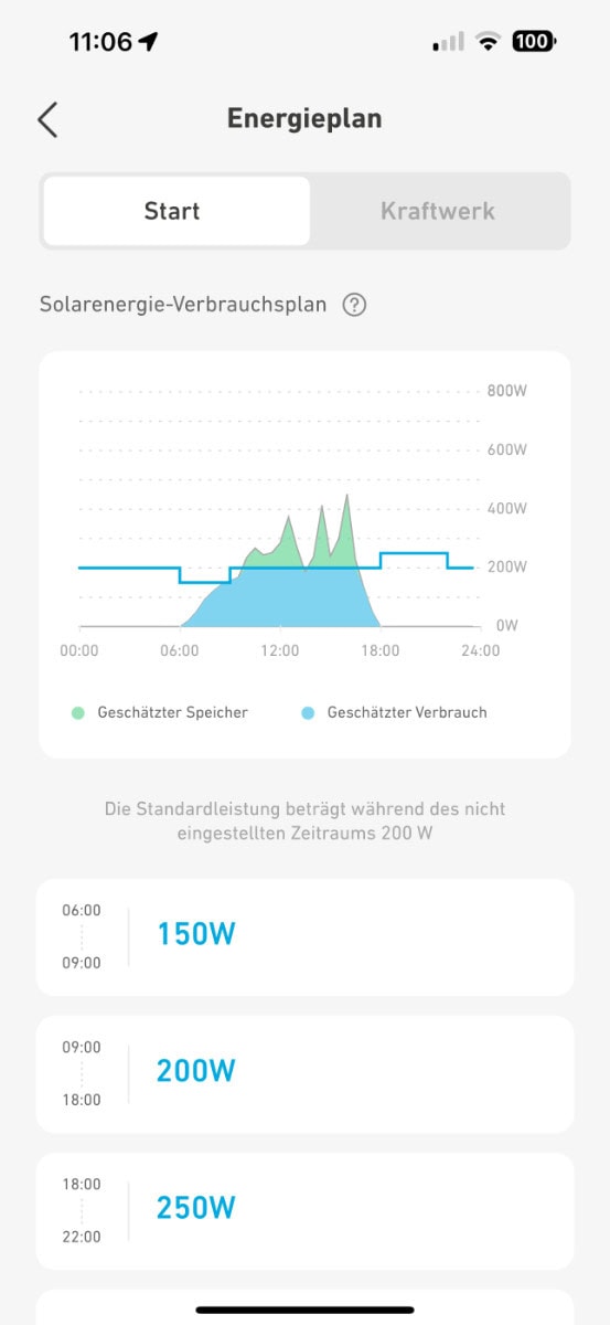 Screenshot der Anker App mit dem Energieplan für den Anker Solix Speicher