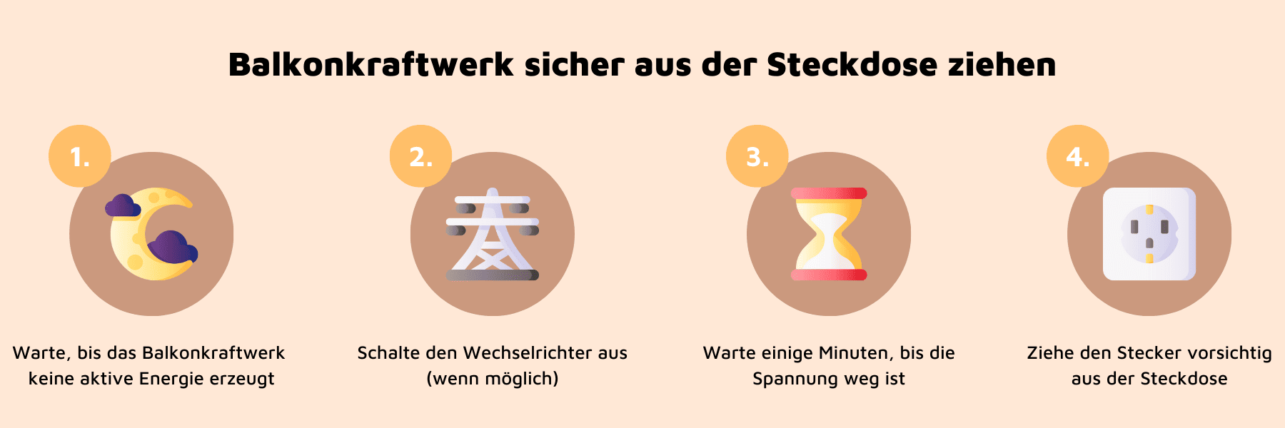 Balkonkraftwerk sicher aus Steckdose ziehen