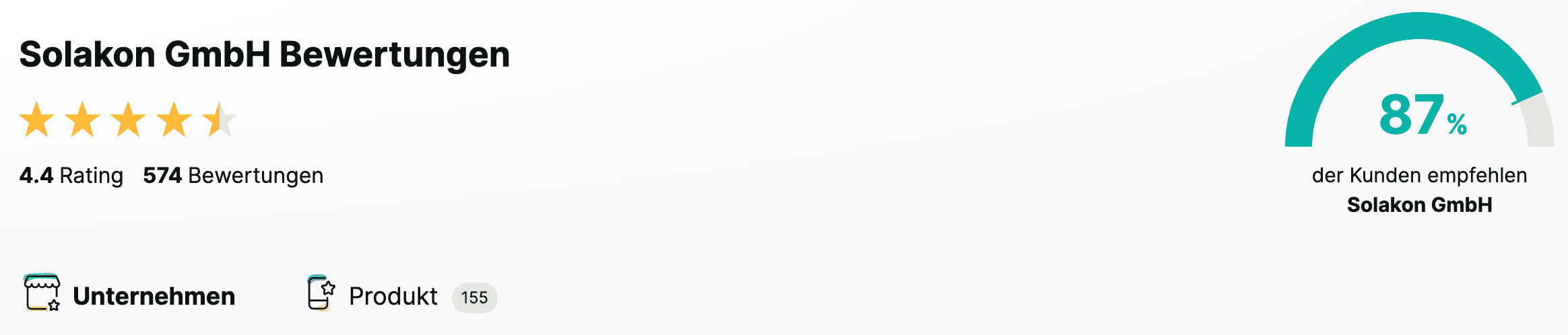 Screenshot der Bewertungsübersicht bei reviews.io für Solakon.