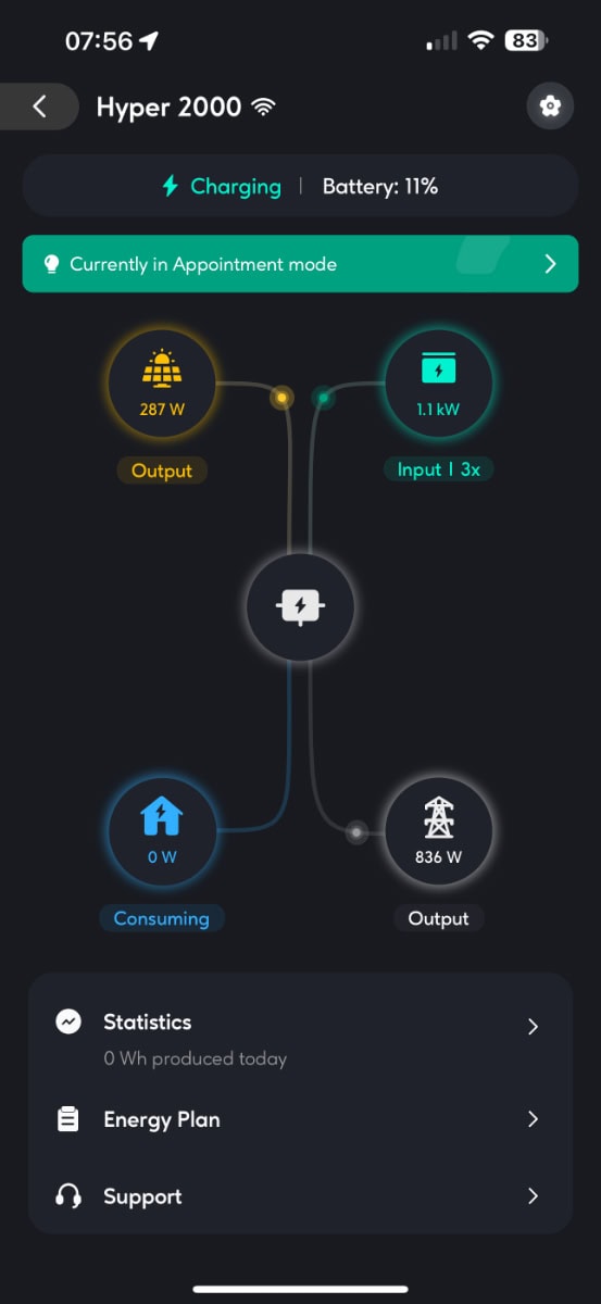 Screenshot der Zendure App, während der Hyper aus dem Stromnetz lädt