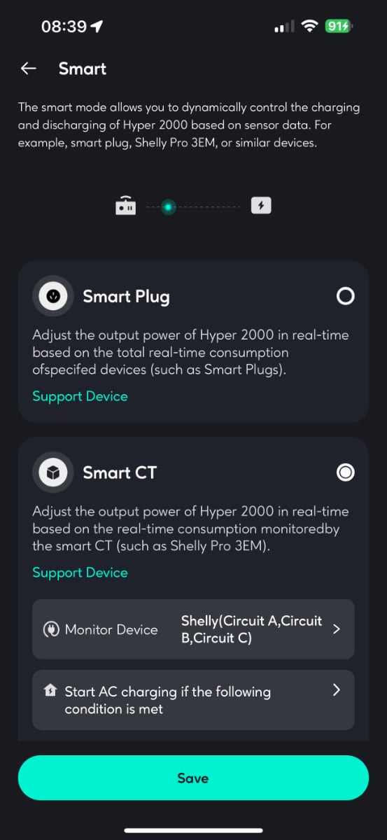 zendure solarflow hyper smart mode