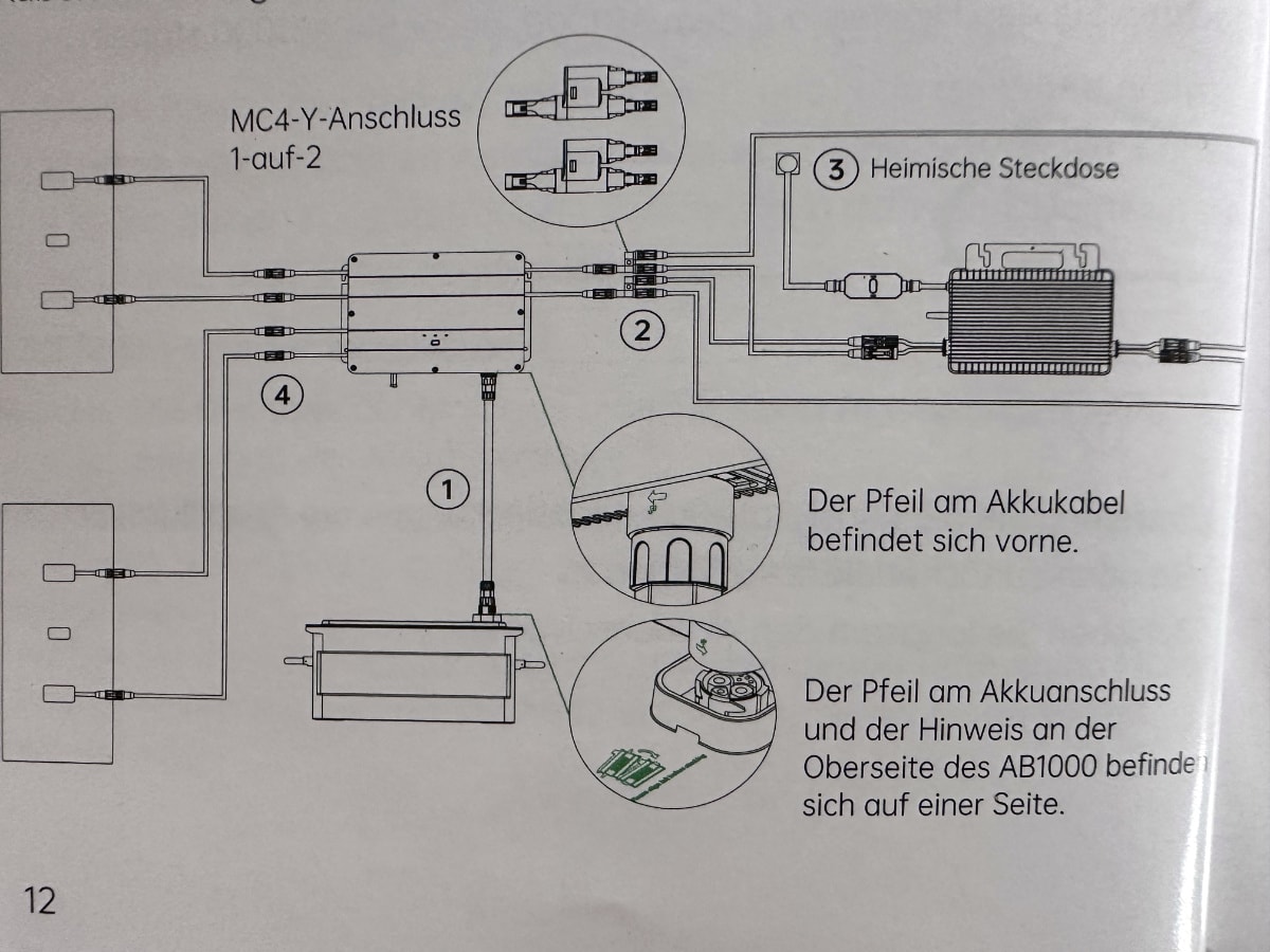 Zendure SolarFlow Betriebsanleitung Ausschnitt