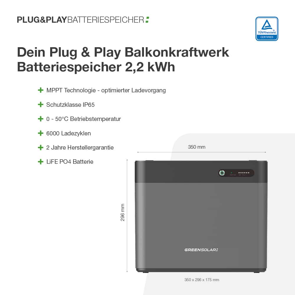 GreenSolar Plug & Play Batteriespeicher 2,2 kWh