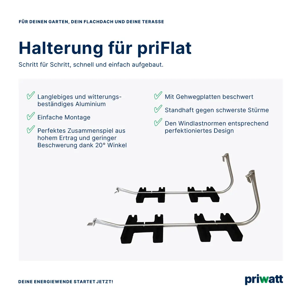 Priwatt priFlat Duo