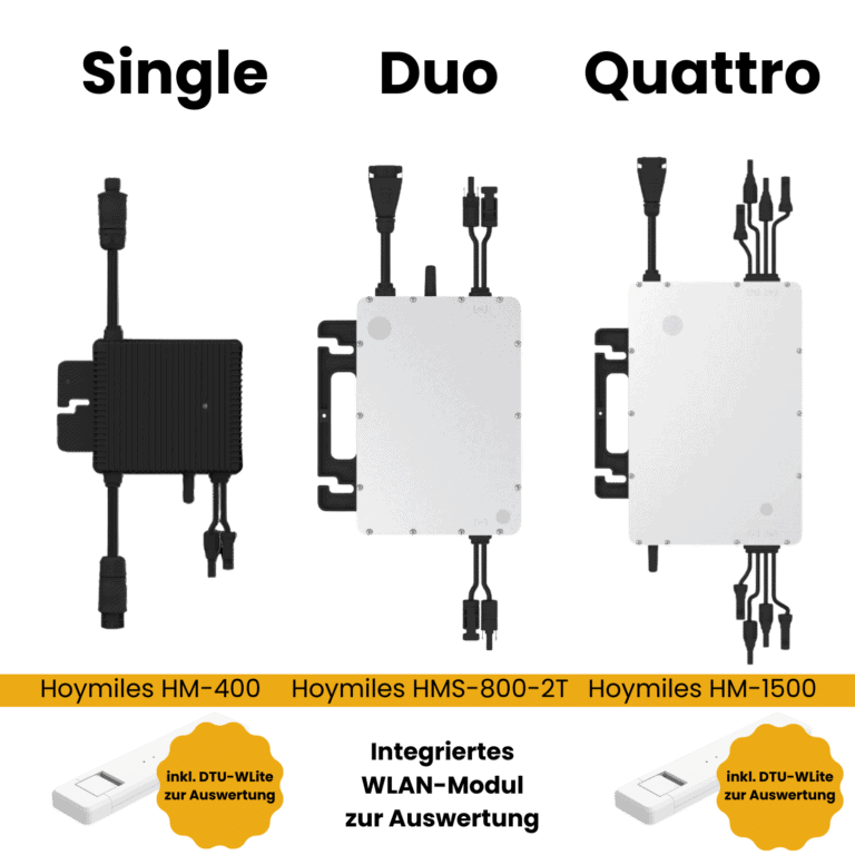 Kleines Kraftwerk Flachdach Duo 820Wp