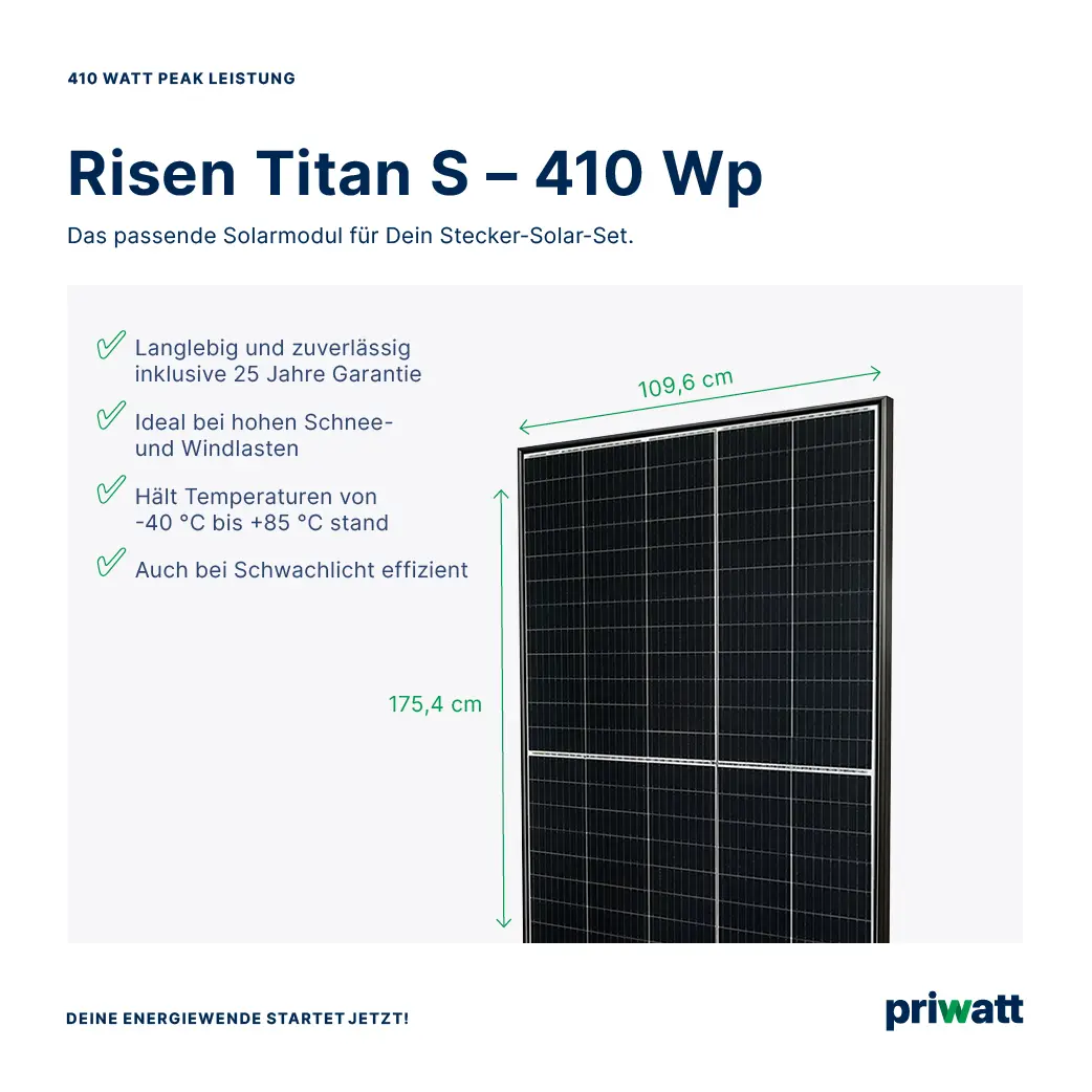 Priwatt priFlat Duo