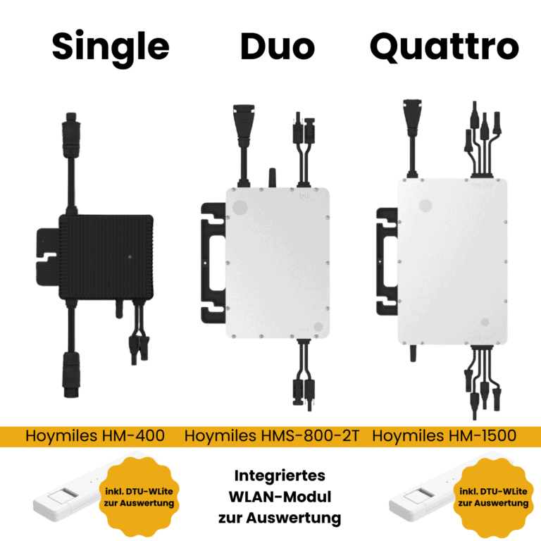 Kleines Kraftwerk Ziegeldach 820Wp