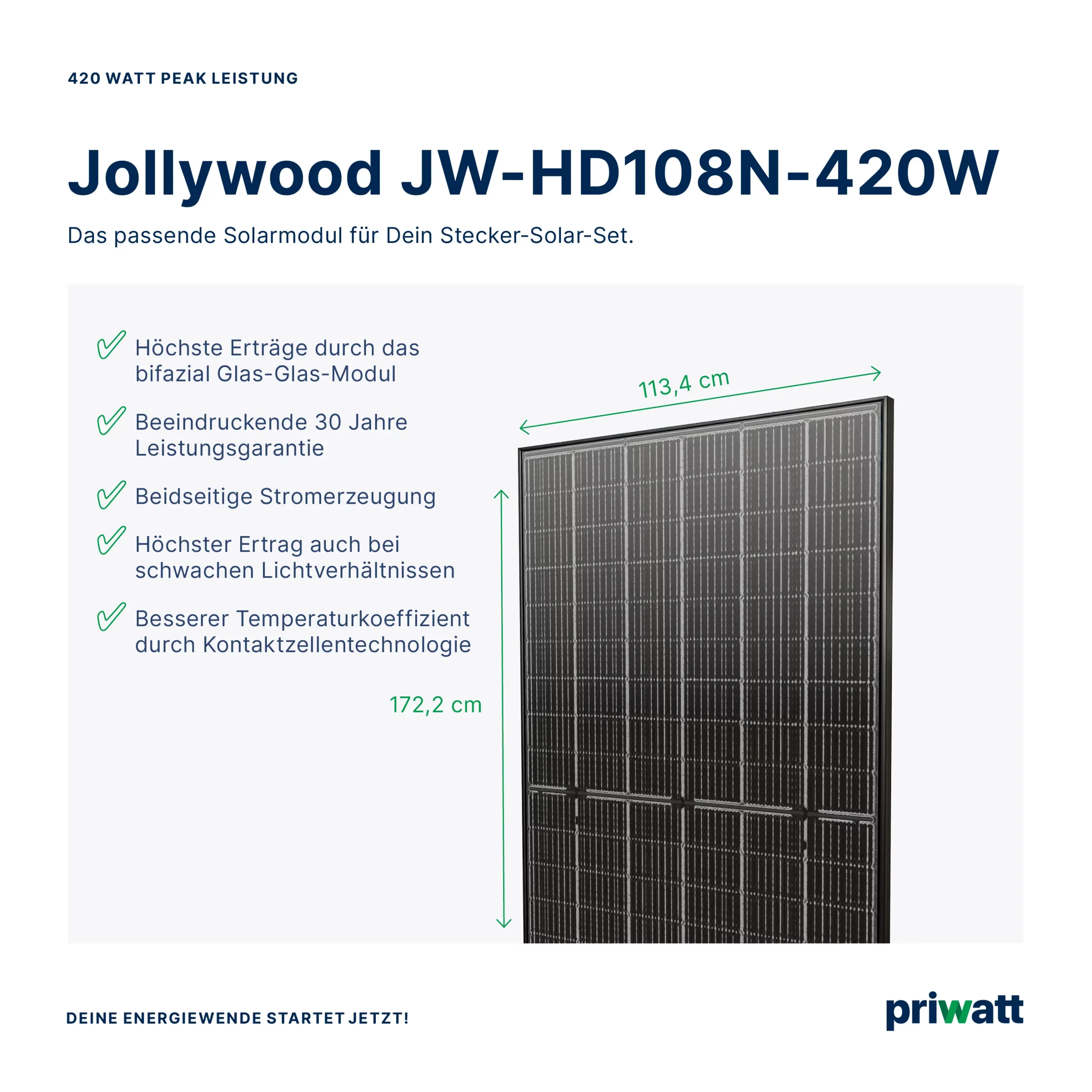 Priwatt priRoof Duo (Generation 3)