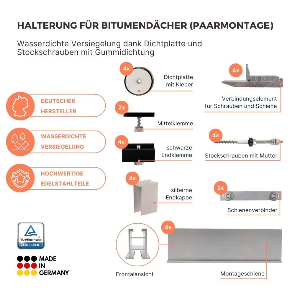 Yuma Roof 820W Bitumendach