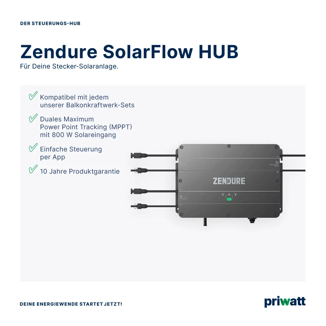 Zendure SolarFlow mit 960 Wh Speicher