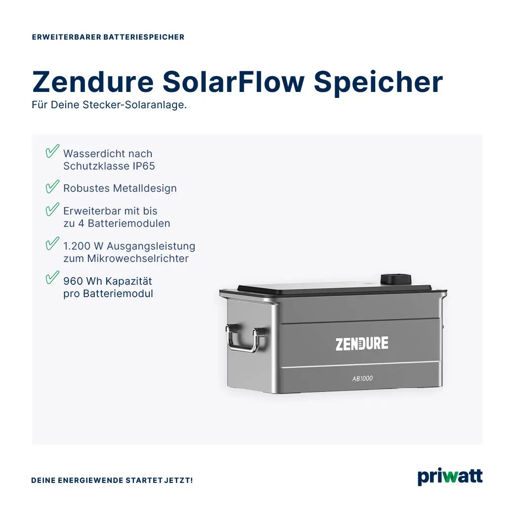 Zendure SolarFlow mit 960 Wh Speicher