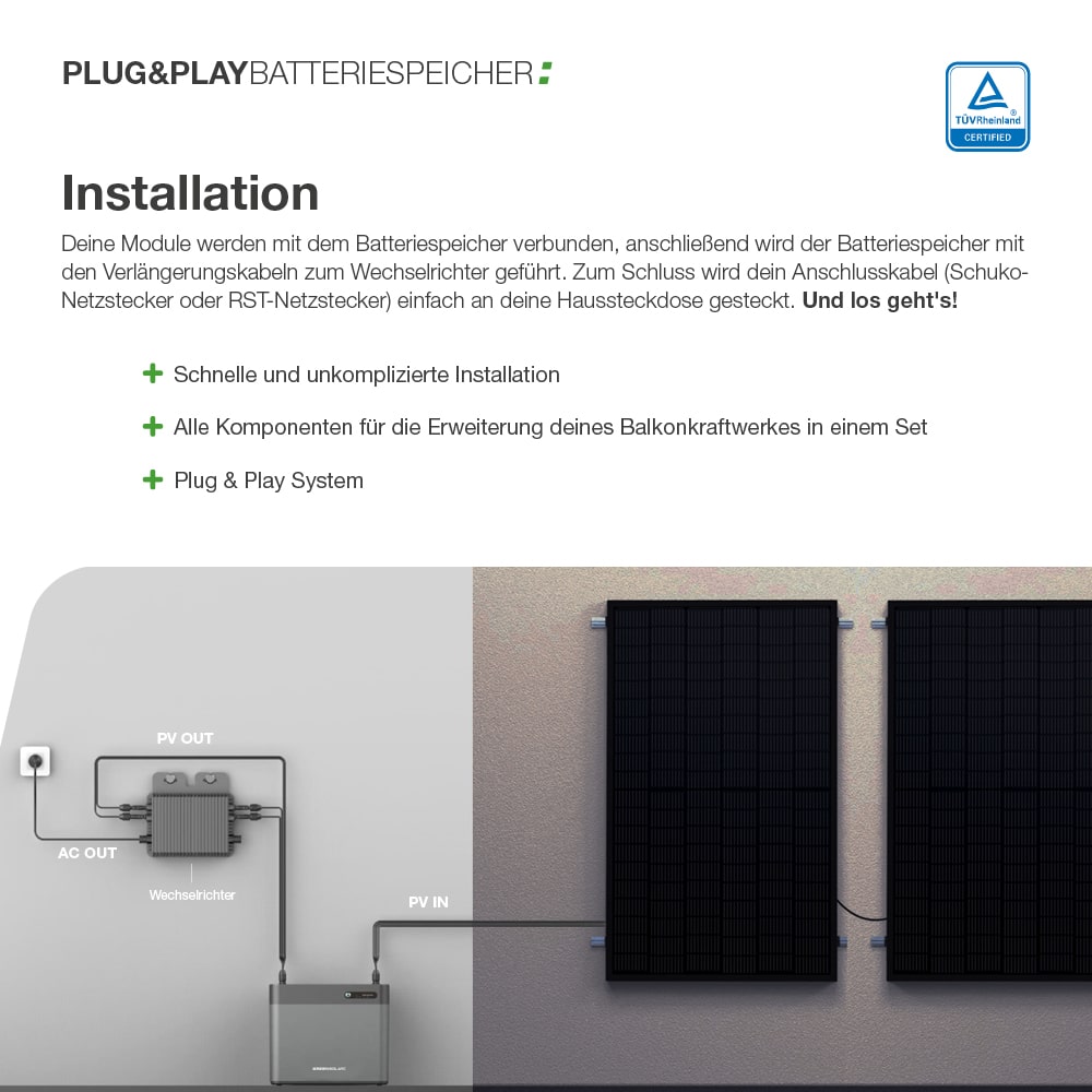 GreenSolar Plug & Play Batteriespeicher 2,2 kWh
